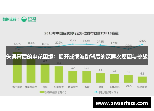 失误背后的申花困境：揭开成绩波动背后的深层次原因与挑战