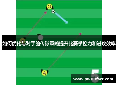 如何优化与对手的传球策略提升比赛掌控力和进攻效率