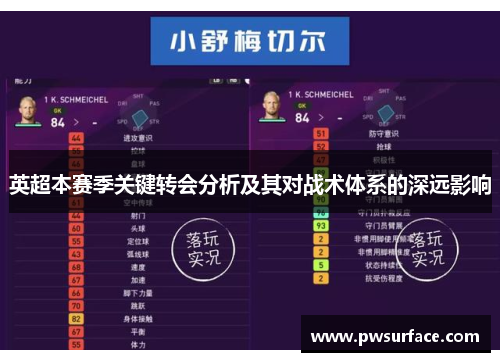 英超本赛季关键转会分析及其对战术体系的深远影响