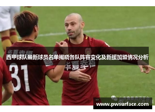 西甲球队最新球员名单揭晓各队阵容变化及新援加盟情况分析 西甲球队最新球员名单揭晓各队阵容变化及新援加盟情况分析