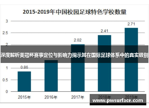深度解析美冠杯赛事定位与影响力揭示其在国际足球体系中的真实级别