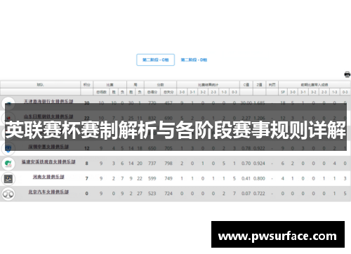 英联赛杯赛制解析与各阶段赛事规则详解