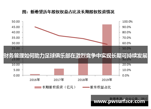 财务管理如何助力足球俱乐部在激烈竞争中实现长期可持续发展 财务管理如何助力足球俱乐部在激烈竞争中实现长期可持续发展